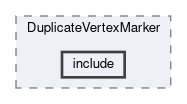 analysis/modules/DuplicateVertexMarker/include