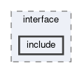 mva/interface/include
