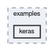 mva/examples/keras