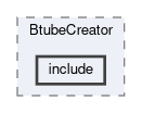 analysis/modules/BtubeCreator/include