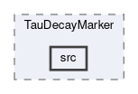 analysis/modules/TauDecayMarker/src