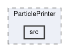 analysis/modules/ParticlePrinter/src