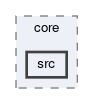 framework/modules/core/src