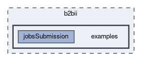 b2bii/examples