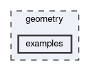 geometry/examples