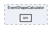 analysis/modules/EventShapeCalculator/src