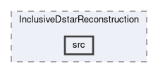 analysis/modules/InclusiveDstarReconstruction/src