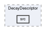 analysis/DecayDescriptor/src