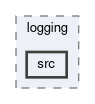 framework/logging/src