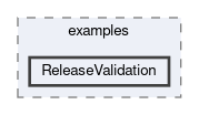 analysis/examples/ReleaseValidation