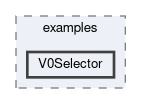 analysis/examples/V0Selector