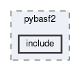 framework/pybasf2/include