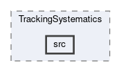 analysis/modules/TrackingSystematics/src