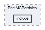 analysis/modules/PrintMCParticles/include