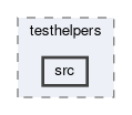 framework/utilities/testhelpers/src