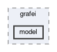analysis/scripts/grafei/model