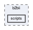 b2bii/scripts