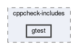 framework/data/cppcheck-includes/gtest