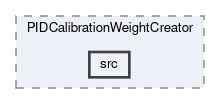 analysis/modules/PIDCalibrationWeightCreator/src
