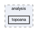 online_book/analysis/topoana
