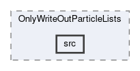 analysis/modules/OnlyWriteOutParticleLists/src