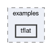 analysis/examples/tflat