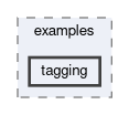 analysis/examples/tagging