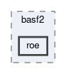 online_book/basf2/roe