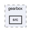 framework/modules/gearbox/src