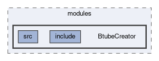 analysis/modules/BtubeCreator