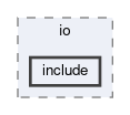 framework/io/include