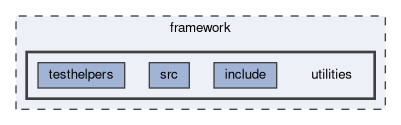 framework/utilities