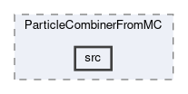 analysis/modules/ParticleCombinerFromMC/src
