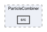 analysis/modules/ParticleCombiner/src