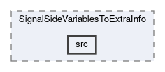 analysis/modules/SignalSideVariablesToExtraInfo/src