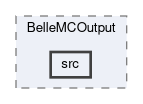b2bii/modules/BelleMCOutput/src