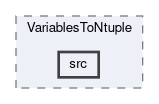 analysis/modules/VariablesToNtuple/src