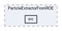 analysis/modules/ParticleExtractorFromROE/src