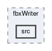 geometry/modules/fbxWriter/src