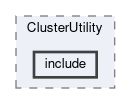 analysis/ClusterUtility/include
