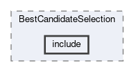 analysis/modules/BestCandidateSelection/include