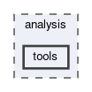 analysis/tools