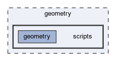 geometry/scripts