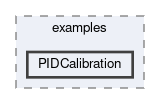 analysis/examples/PIDCalibration