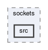 framework/pcore/zmq/sockets/src