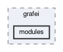 analysis/scripts/grafei/modules