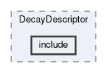 analysis/DecayDescriptor/include