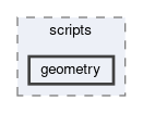 geometry/scripts/geometry