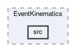 analysis/modules/EventKinematics/src