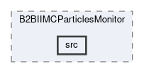 b2bii/modules/B2BIIMCParticlesMonitor/src